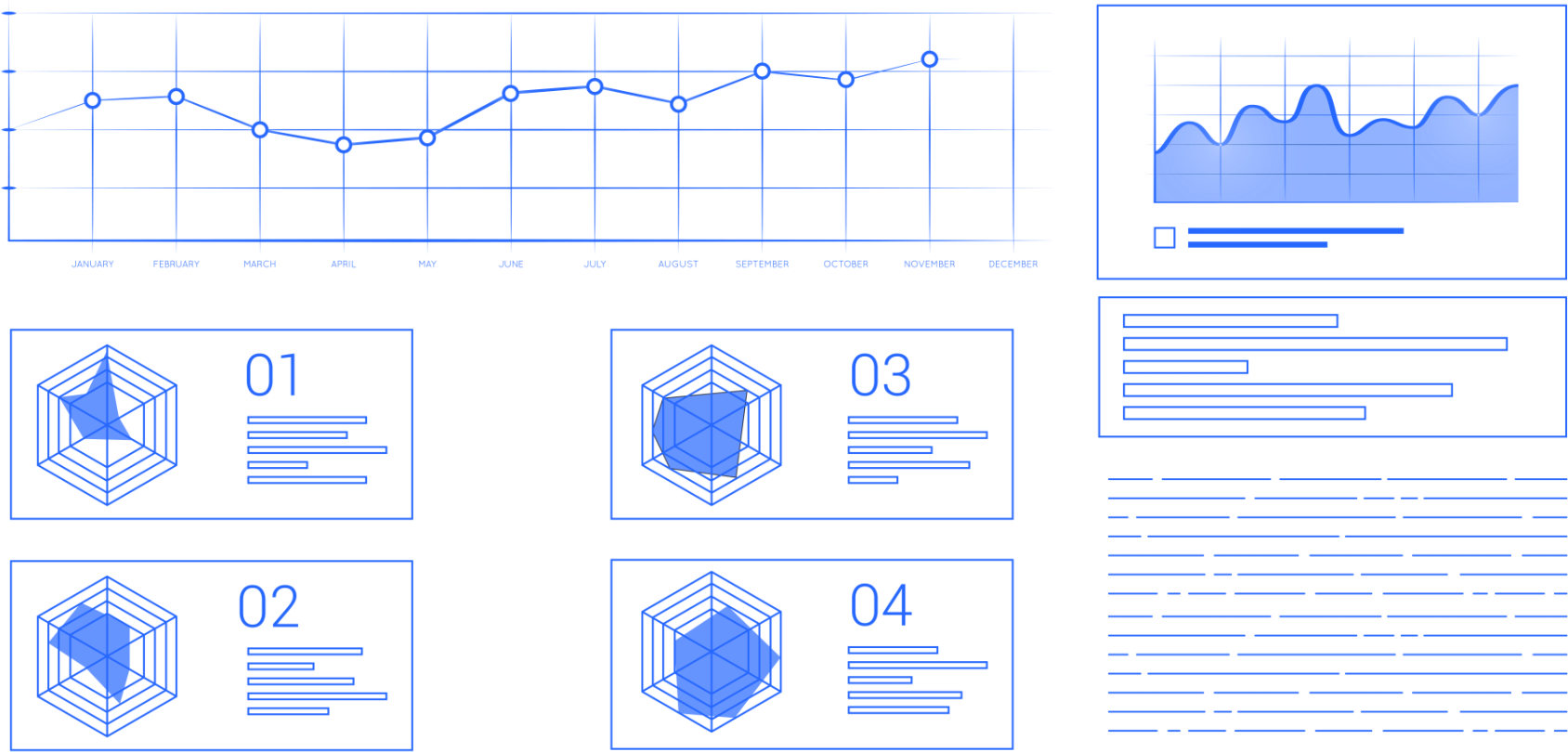 Cognitive-Based Big Data Environment for Coupling R&D Data